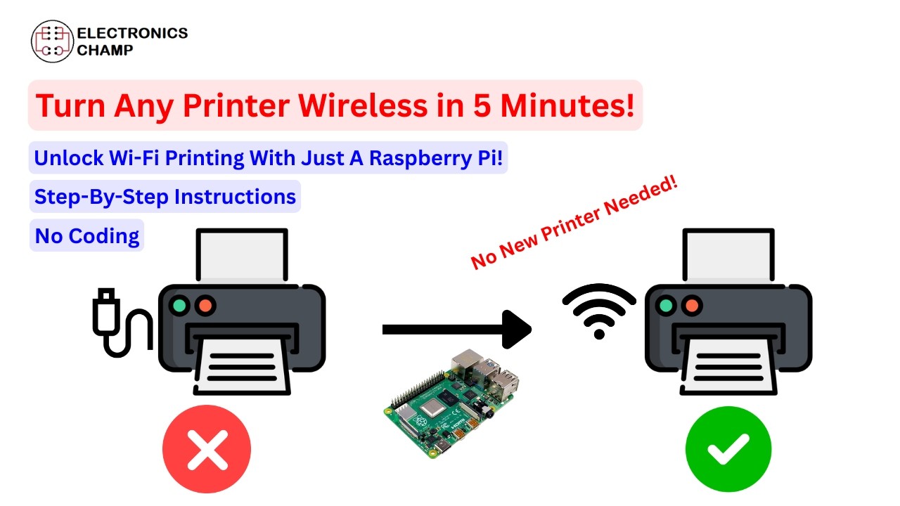 Turn Your Old Printer Into Wi-Fi Printer in 5 Minutes | Raspberry Pi Tutorial