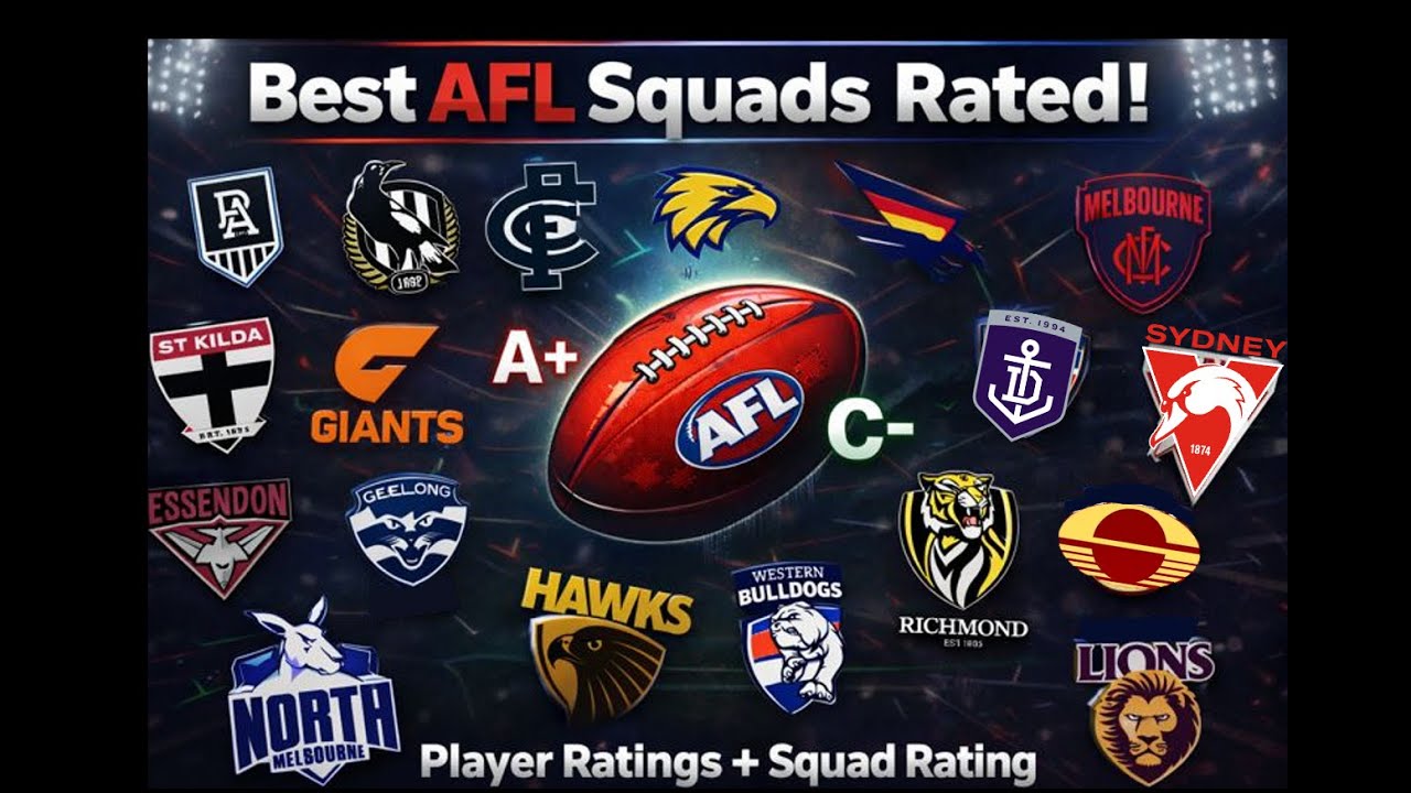 AFL Best Squad and Team Ratings for 2026