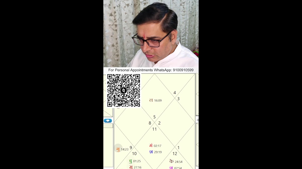 जन्म कुंडली विश्लेषण LIVE 🔴 Kundali Vishleshan | Astro Rakesh Sharma #astrology #jyotish #kundli