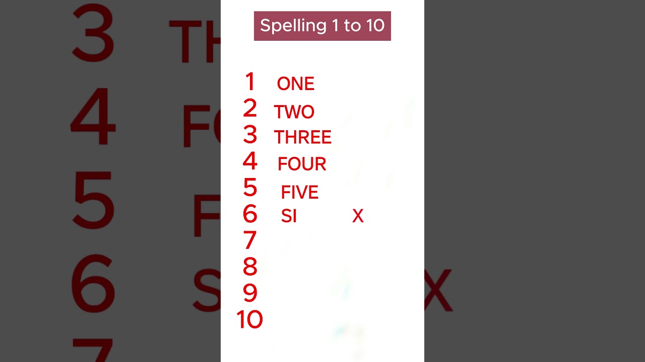 Learning Numbers 1 to 10: Fun Spelling Adventure for Kids | Count, Spell, and Play with Numbers!