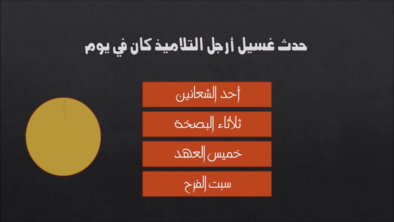 مسابقة بانوراما اسبوع الآلام