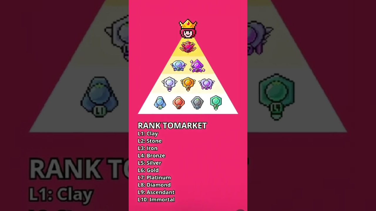 🍅Tomarket level up new update🍅 #tomarket #levelup #new #update #shorts #shortfeed #shortsviral