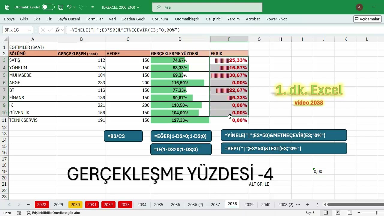 Excel 1 Dakika - GERÇEKLEŞME ORANI - 4