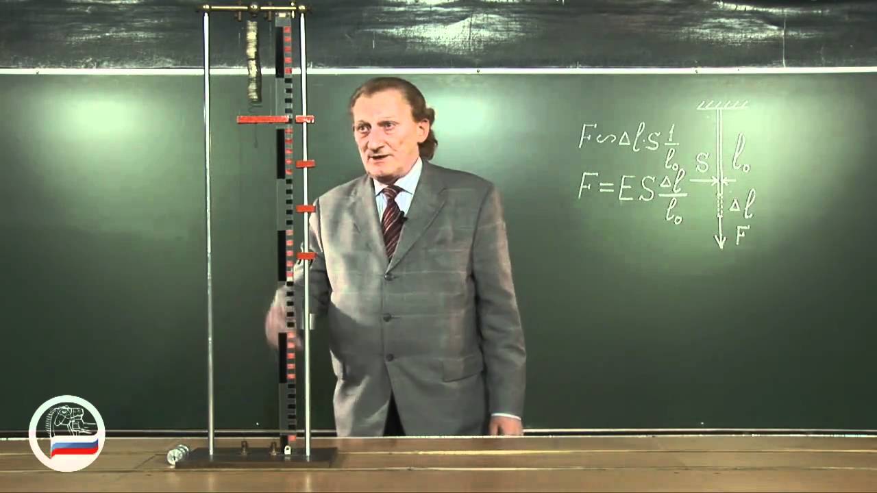 Закон Гука и нелинейные деформации.