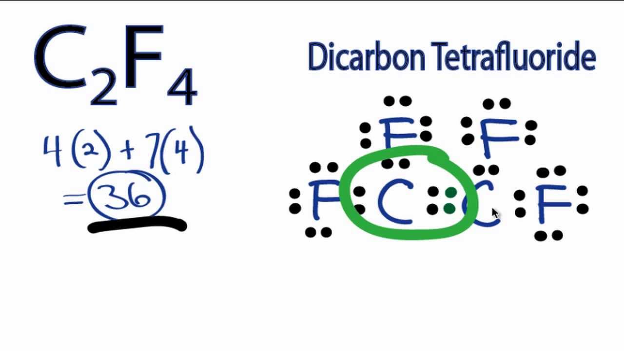 C2F4 Lewis Structure: How to Draw the Lewis Structure for C2F4