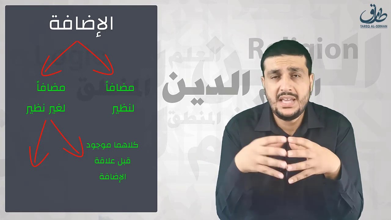 الحلقة 11: المقولات العشر - الإضافة