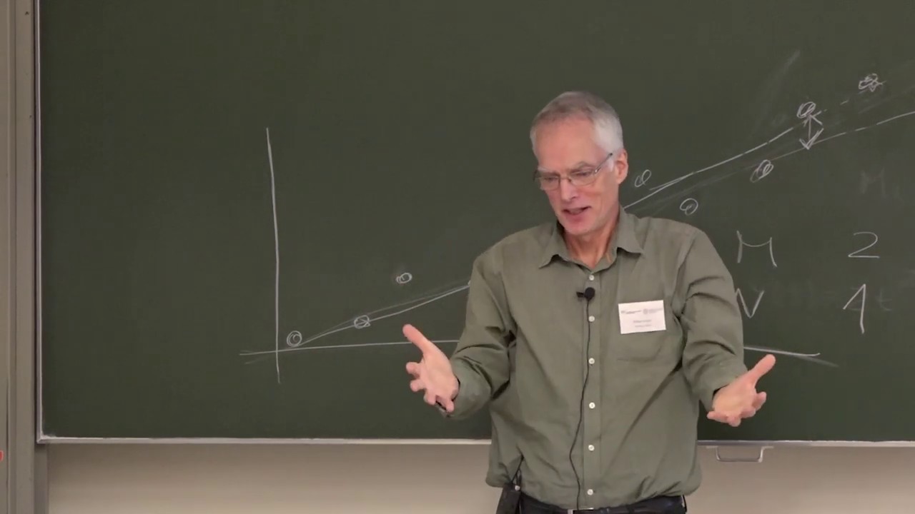 Part 6 - Rüdiger Schack: 