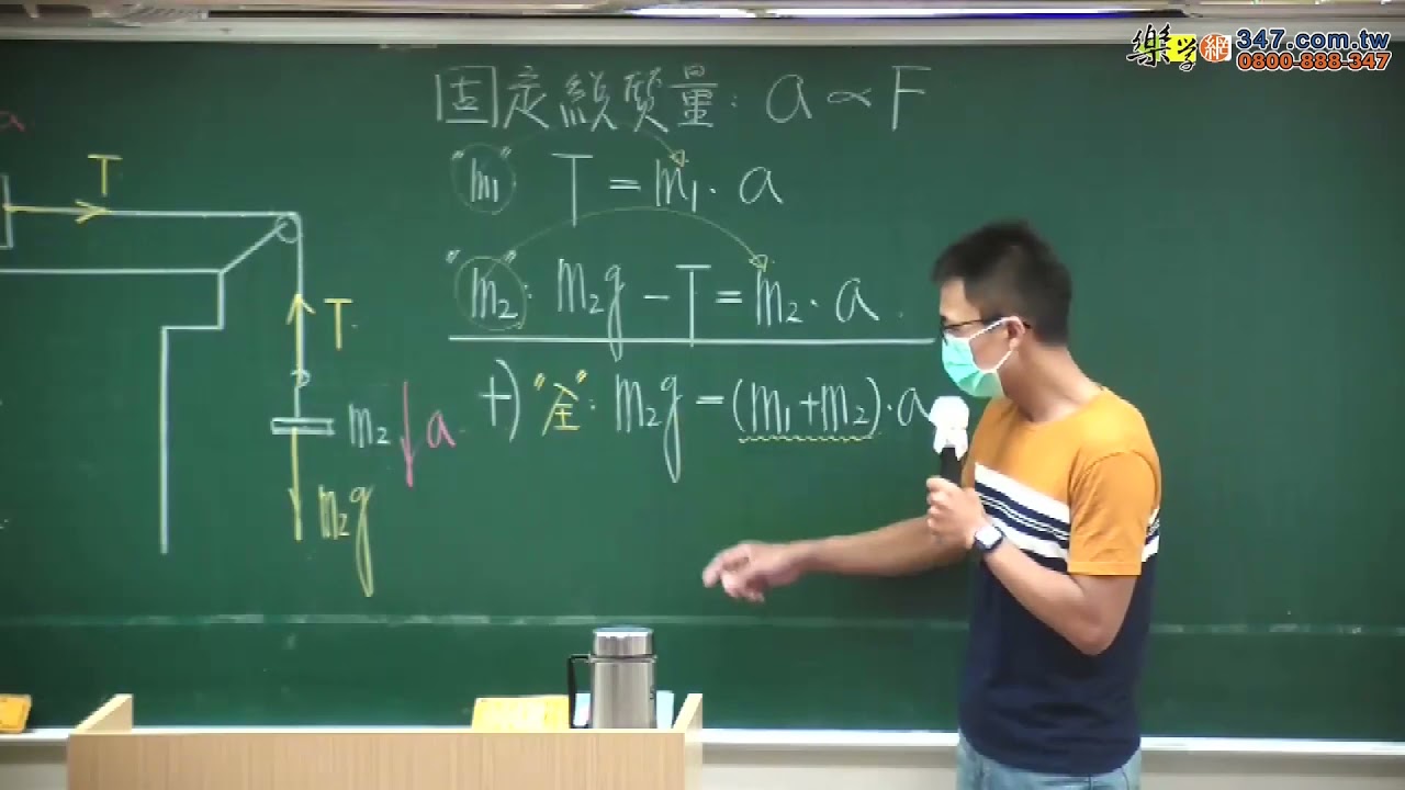 【樂學網｜高中物理】高二物理_吳笛團隊(小黑老師)(108課綱)