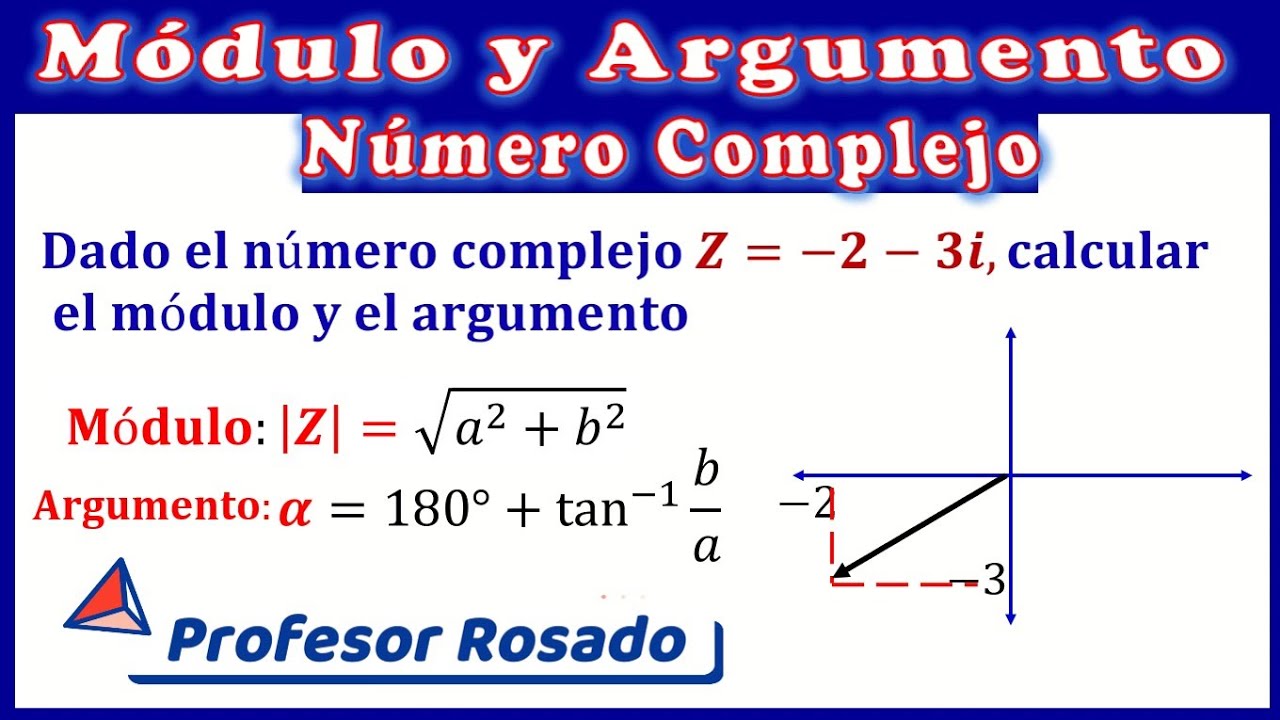 Módulo y Argumento de un número complejo