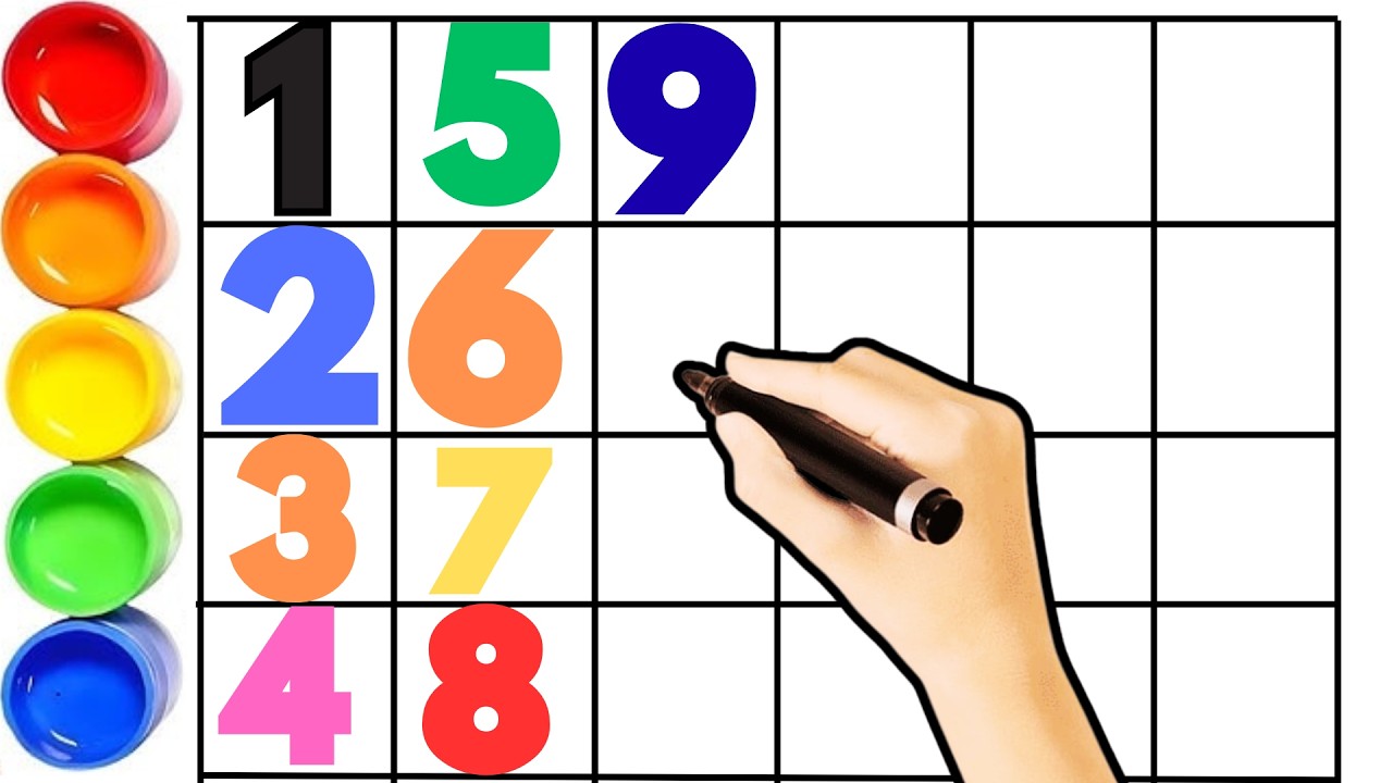 Counting Numbers 1 to 100 for Kids |123 numbers |Number song  |ginti 1 to 100 |kids education |12345