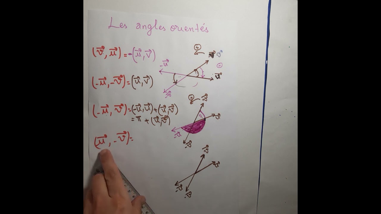 les angles orientés ( les formules fondamentales) tronc commun