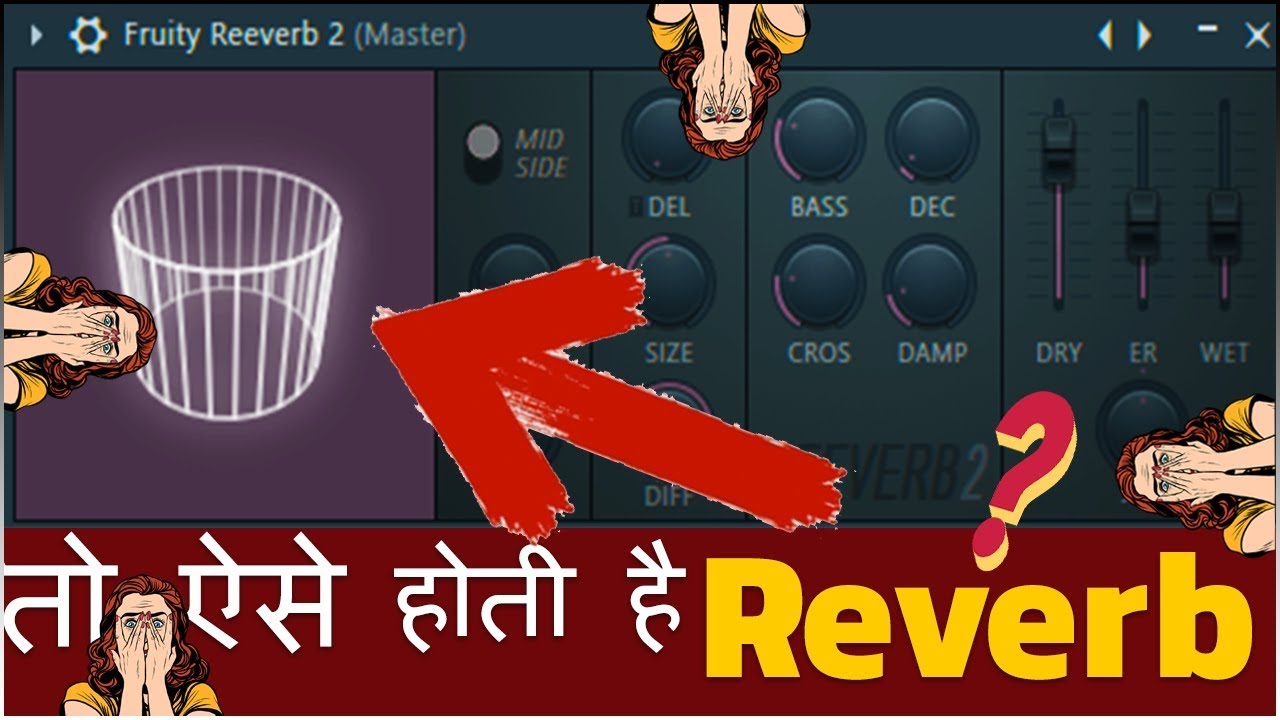 Full Music Production Course | Class #6 | Fruity Reverb 2 : Space & Depth – Reverb