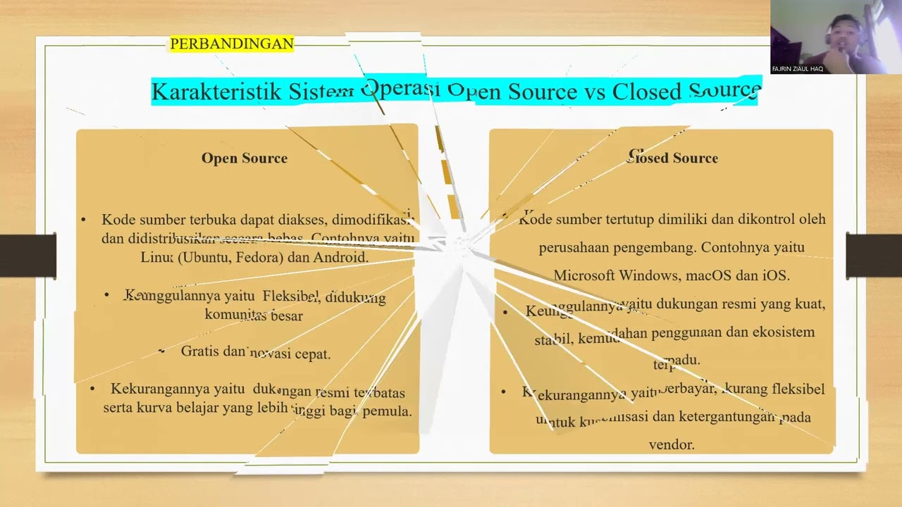 Presentasi Video UAS Fajrin Ziaul Haq 230401010259 Sistem Operasi IF 303