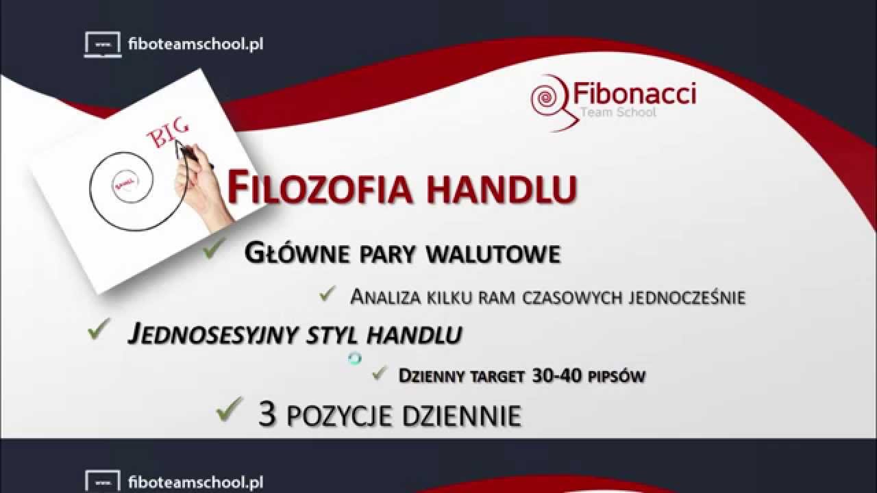 Markowanie ceny - jak z niego korzystać?