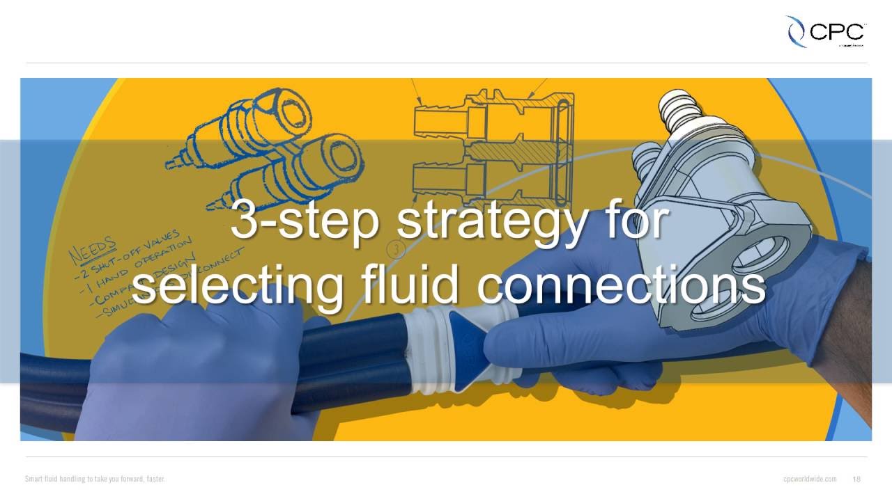 Don&rsquo;t let fluid connectors be an afterthought