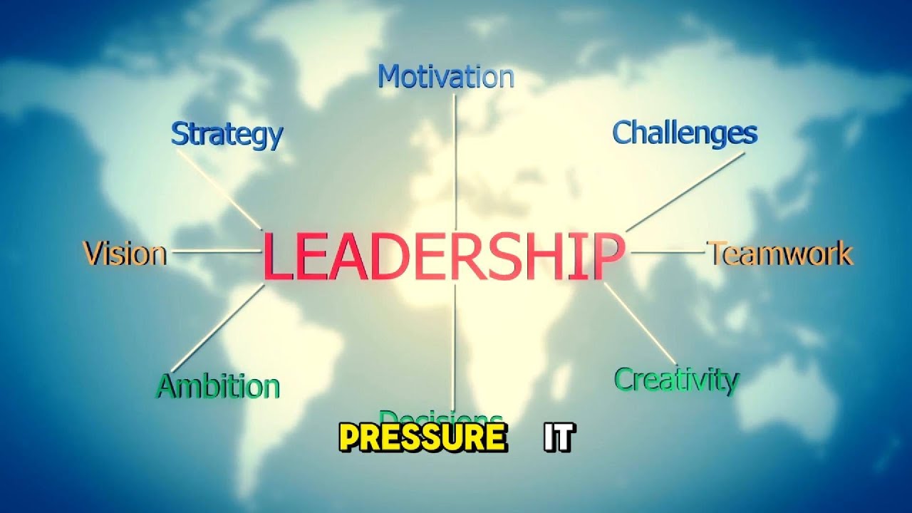 Leadership & Motivating Teams to High Performance | Inspire Greatness