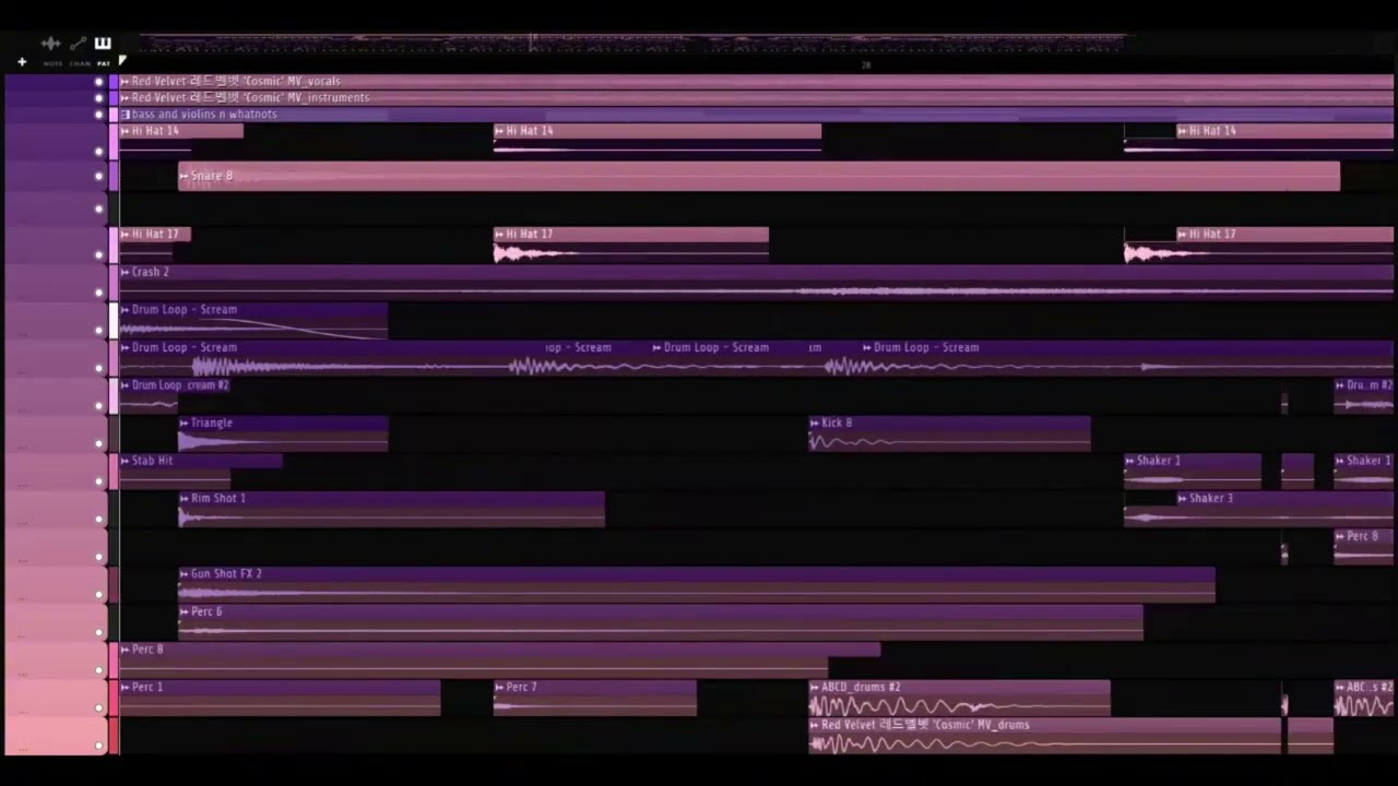 Cosmic by Red Velvet (but with different drums)