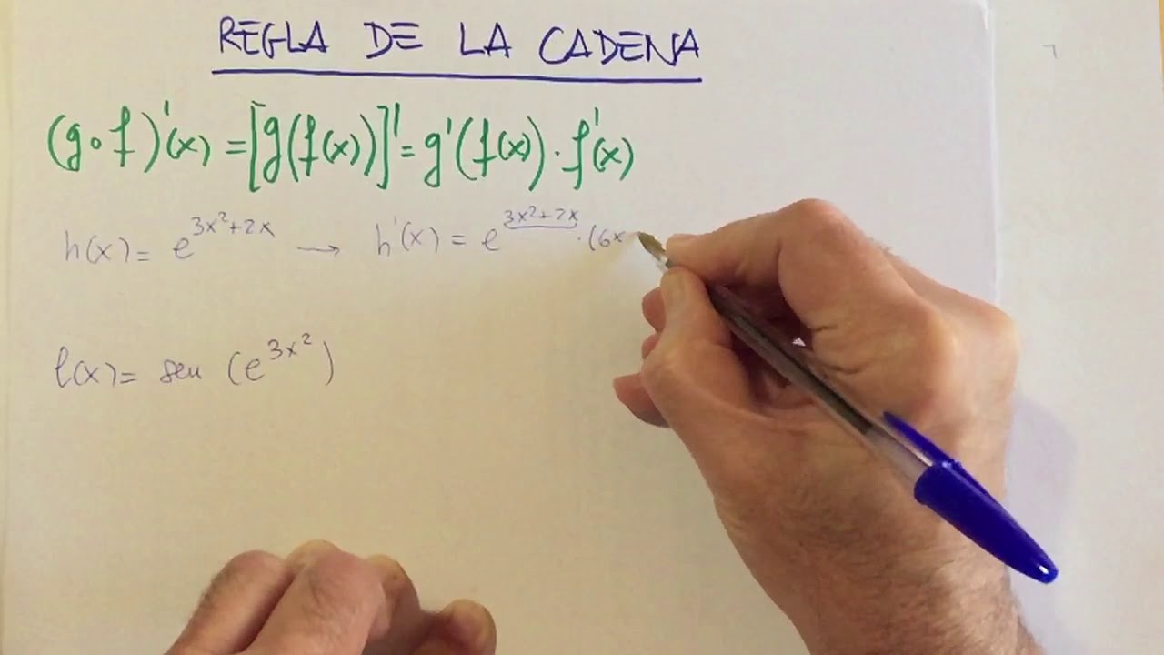 Regla de la cadena. Derivada de la composición de funciones