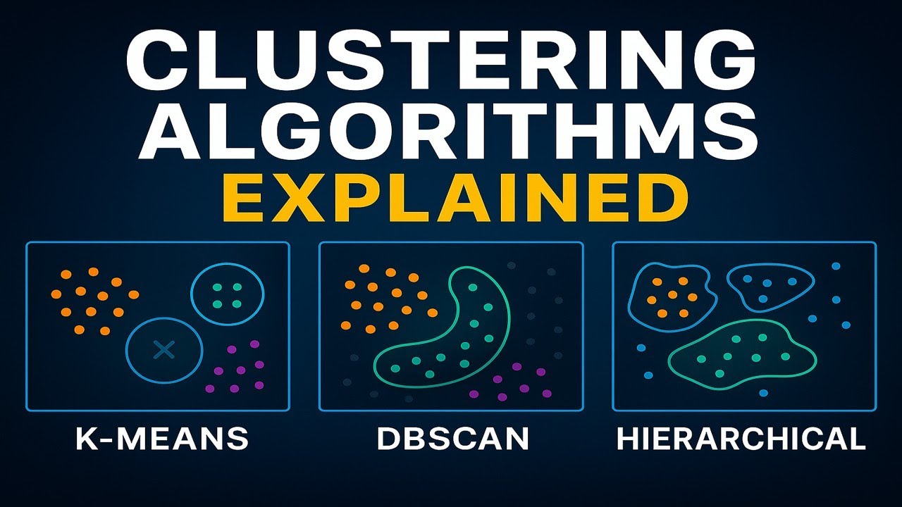 Clustering Explained Simply: K-Means, DBSCAN & Hierarchical | Unsupervised Learning | Ch 5 – Pt 1