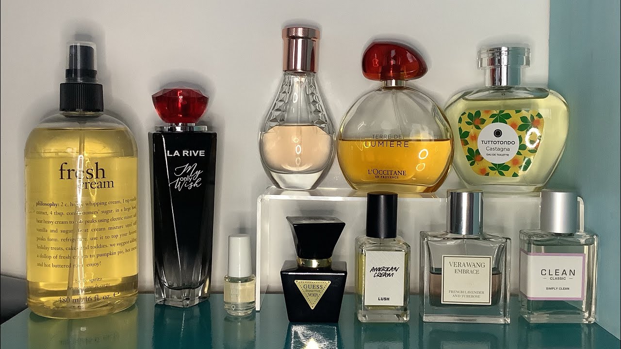 What I Wore Last Week inc Tuttondo Castagna Alyssa Ashley White Musk Classic Clean Simply Clean