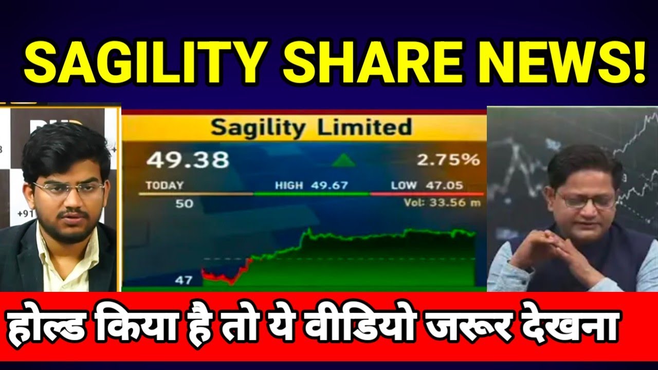 Sagility share latest news, hold or sell ?Sagility india share analysis Anil singhvi @S B STOCK NEWS
