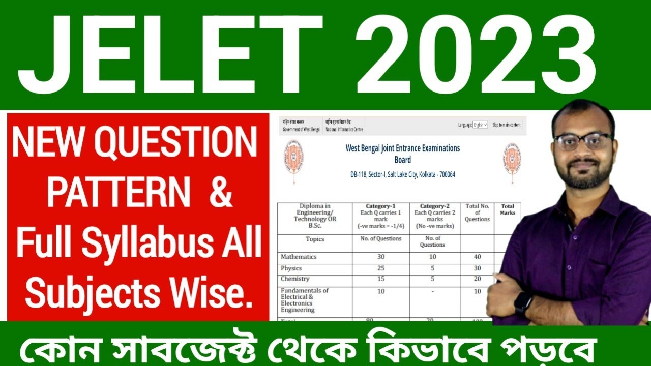 Jelet 2023-New Question Pattern-Full Syllabus-Negative Marking থাকে-  কিভাবে পড়াশোনা করবে