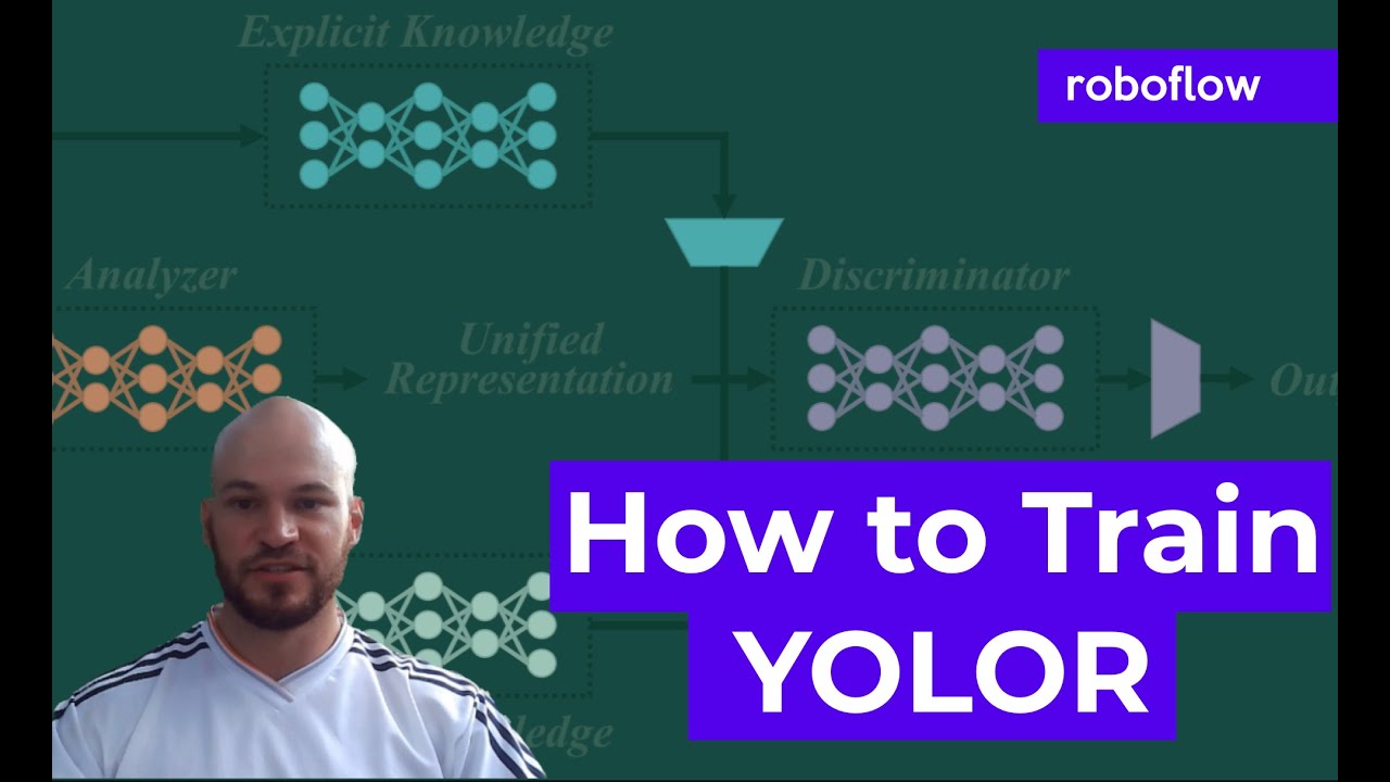 How to Train YOLOR on a Custom Dataset