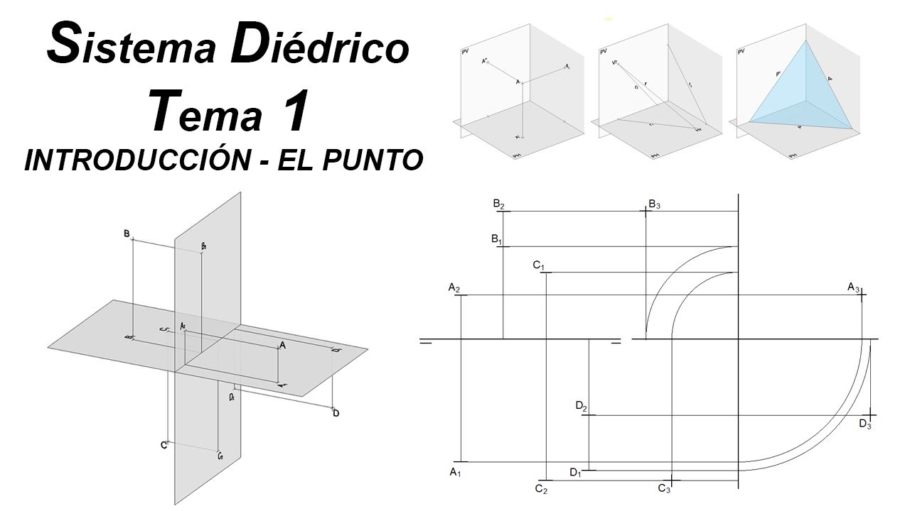 Introduccion a Sistema Di&eacute;drico - El Punto - Tema Completo 1