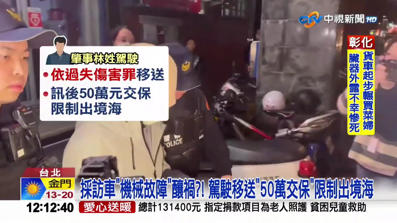 #中視午間新聞線上看 20260124(週六)