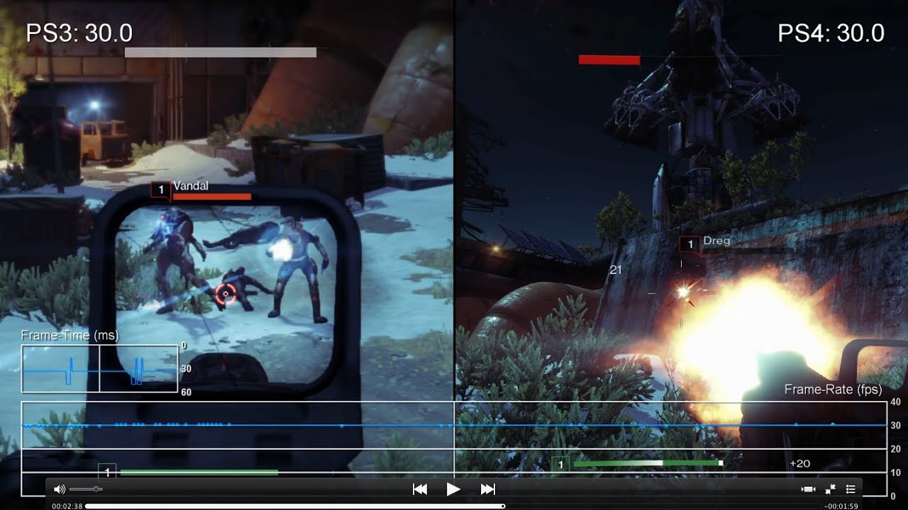 Destiny Beta PS3 vs PS4 Single-Player Frame-Rate Test