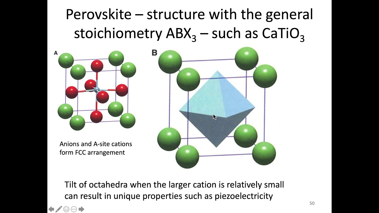 MSE 403 S21 Lecture 6 - Module 1 - Complex Ceramic Structures: Perovskite