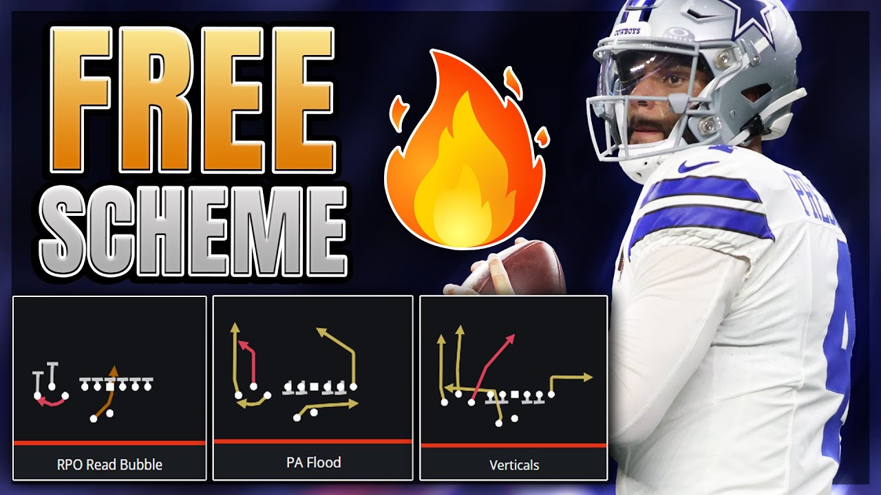 The BEST Offense in Madden 24! FREE Spread Playbook Scheme