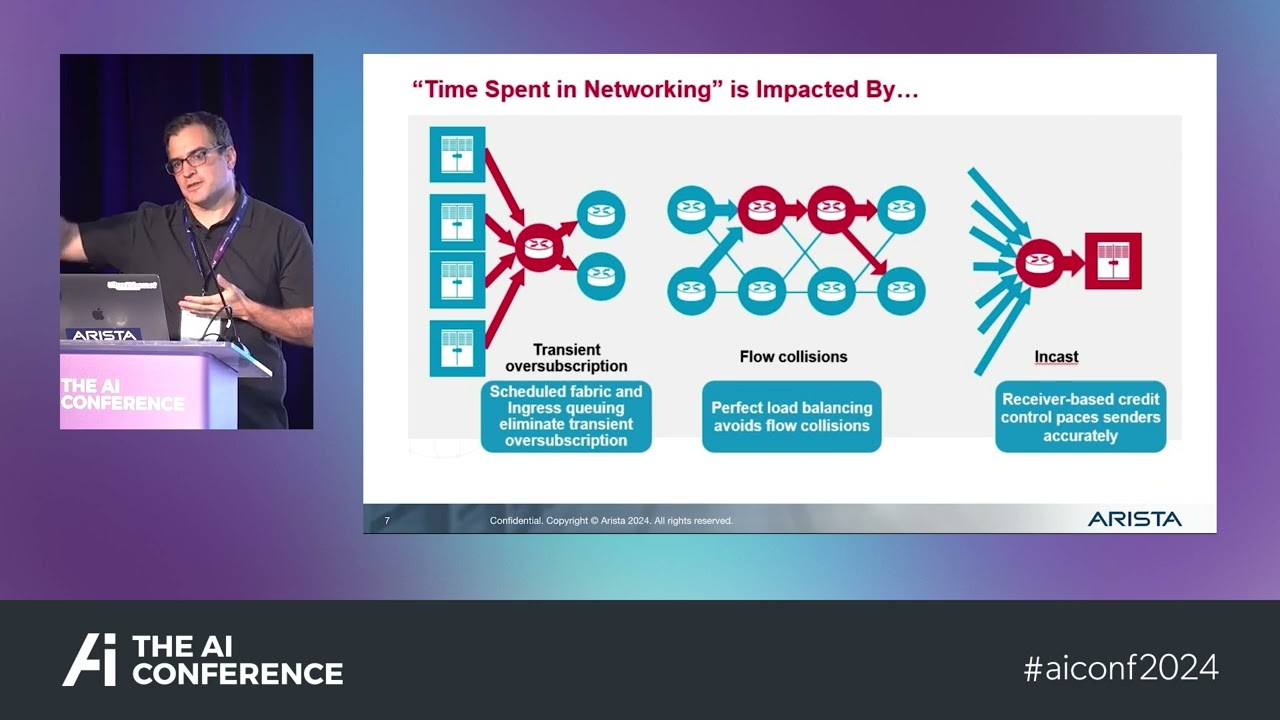 Louie Mattucci, Arista: Networking for AI