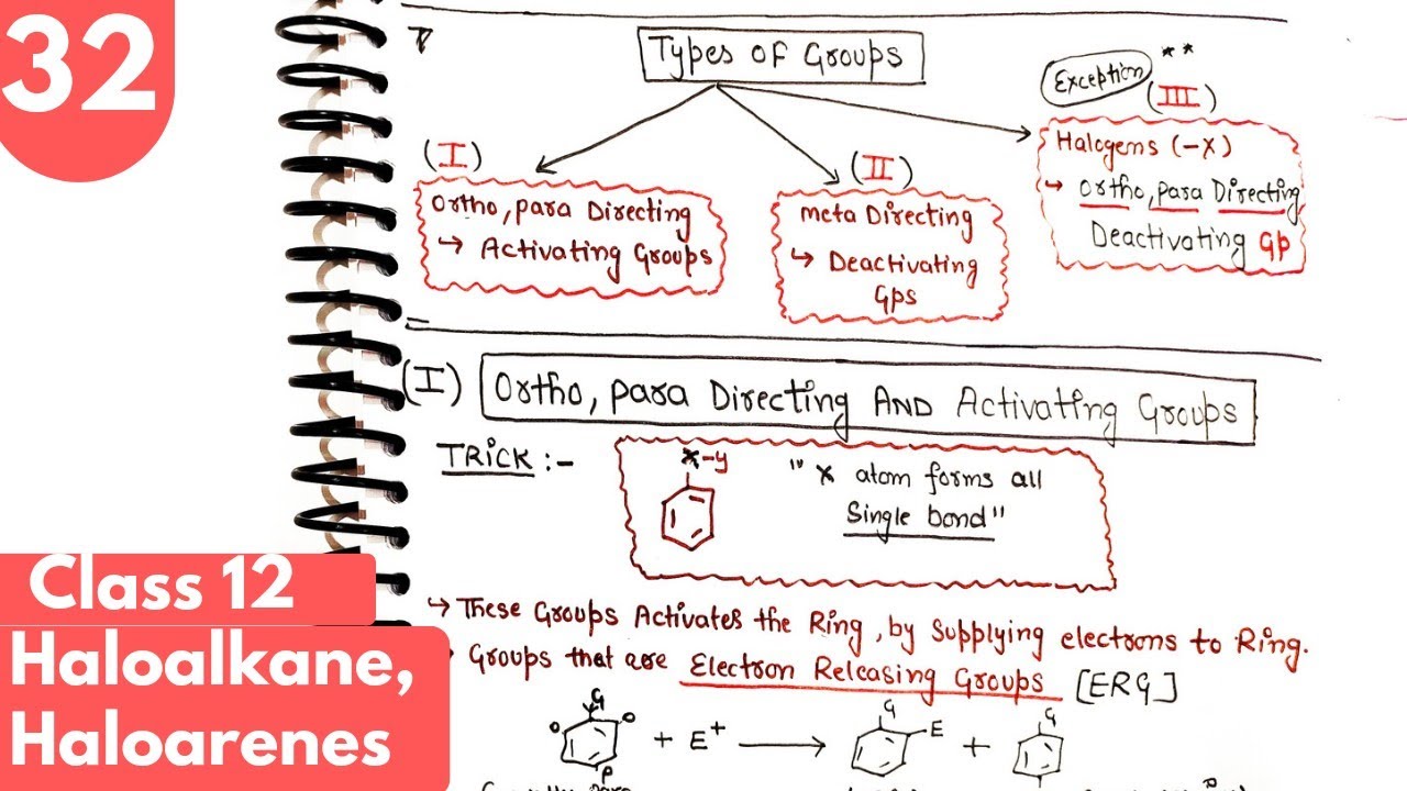 32) Super trick to find ortho, para, meta directing groups| organic chemistry class12 class12 #neet