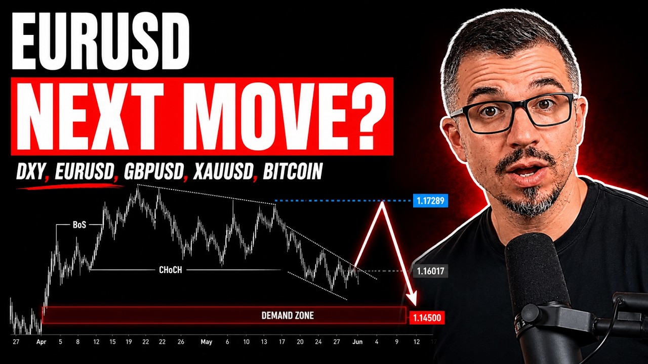 Еженедельный обзор SMC: DXY, EURUSD, GBPUSD, XAUUSD, Bitcoin (25&ndash;29 мая)