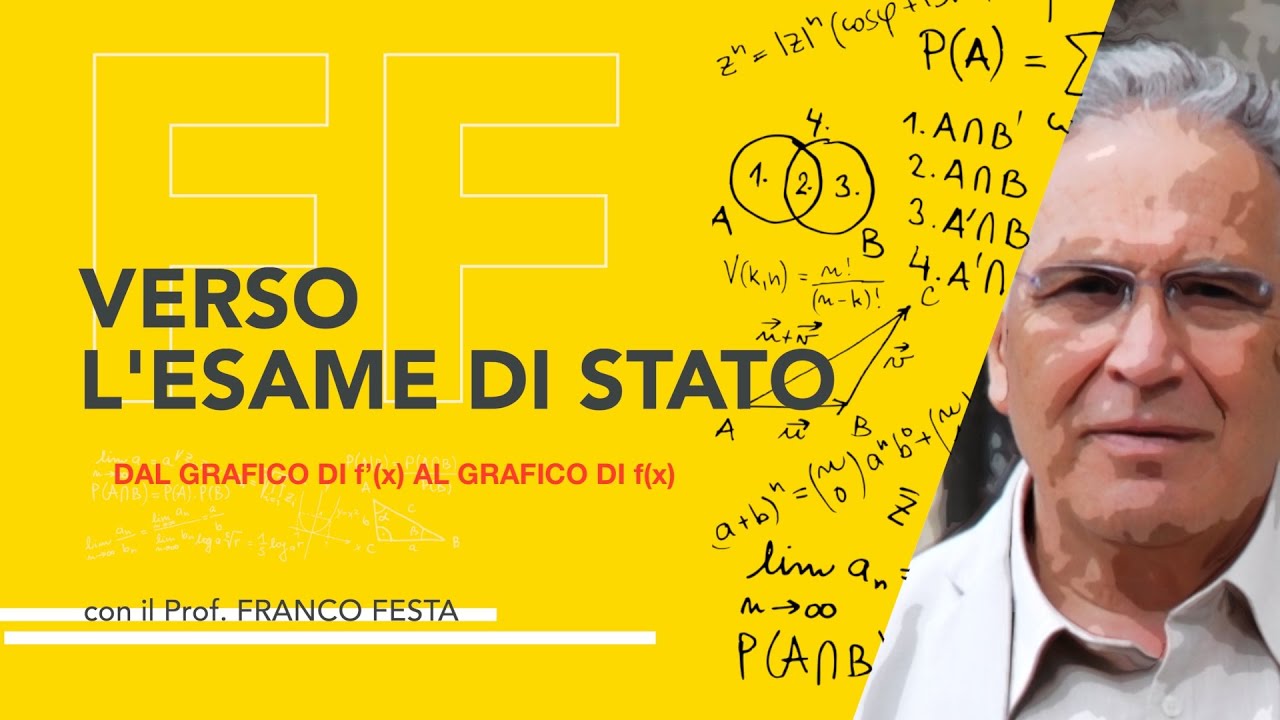 DAL GRAFICO DELLA DERIVATA AL GRAFICO DELLA FUNZIONE. TUTTE LE OSSERVAZIONI. VERSO L'ESAME DI STATO