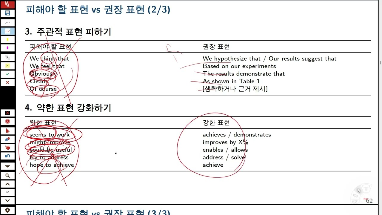 인공지능 분야 영어논문 작성법 (5)
