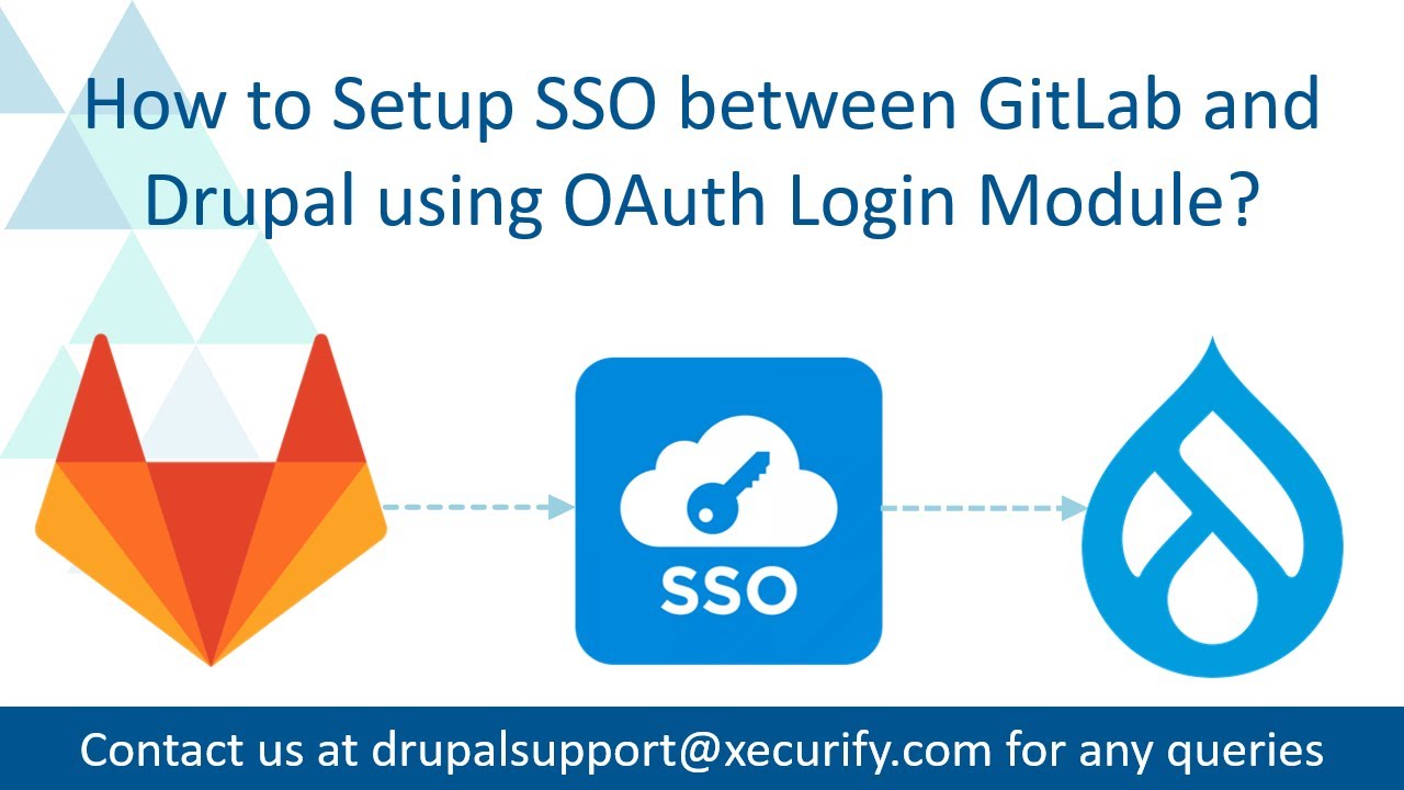 How to set up Single Sign-On (SSO) between Gitlab and Drupal using the OAuth Login module?