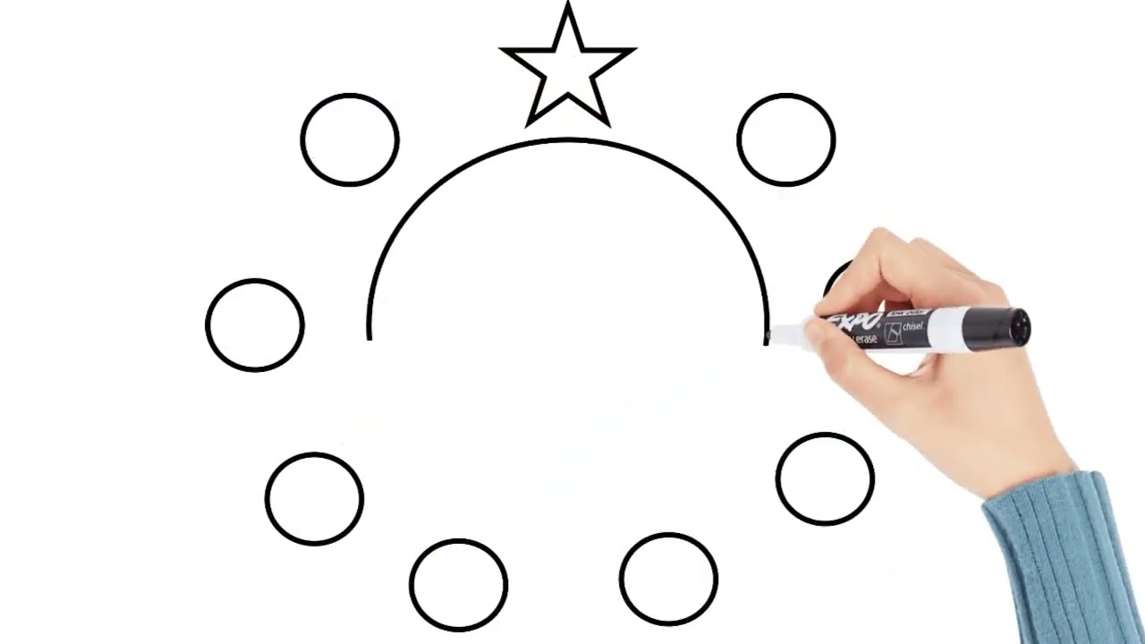 What is a Ward Boundary Review?