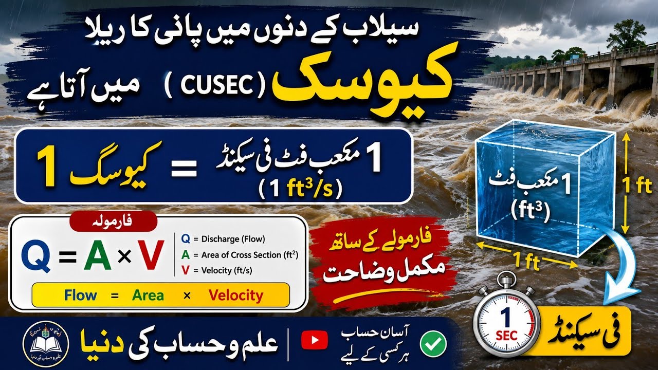 One Cusec=One Cubic feet per second flow of water with the help of formula including All Detail.