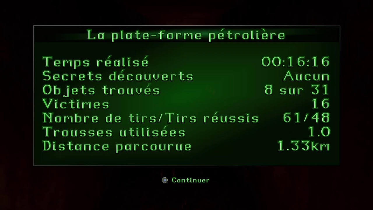 Tomb Raider 2 Remastered Trophée -6H [FR] 🏆