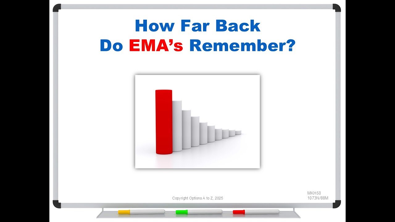 How Far Back Do EMA’s Remember?