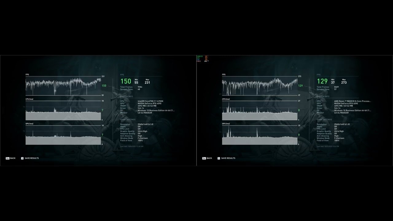 14700k vs 9800x3d tested on 16 games
