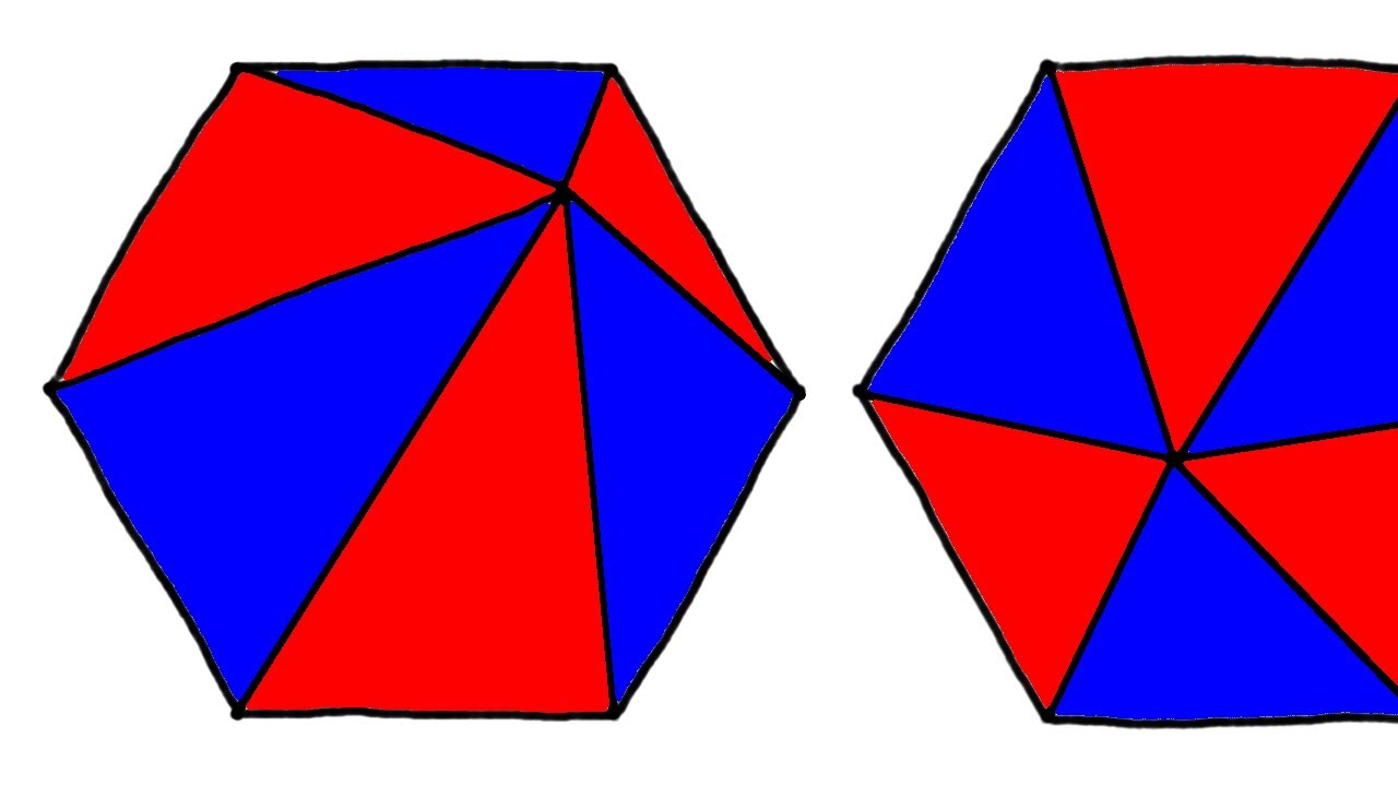 blue area always equals red area