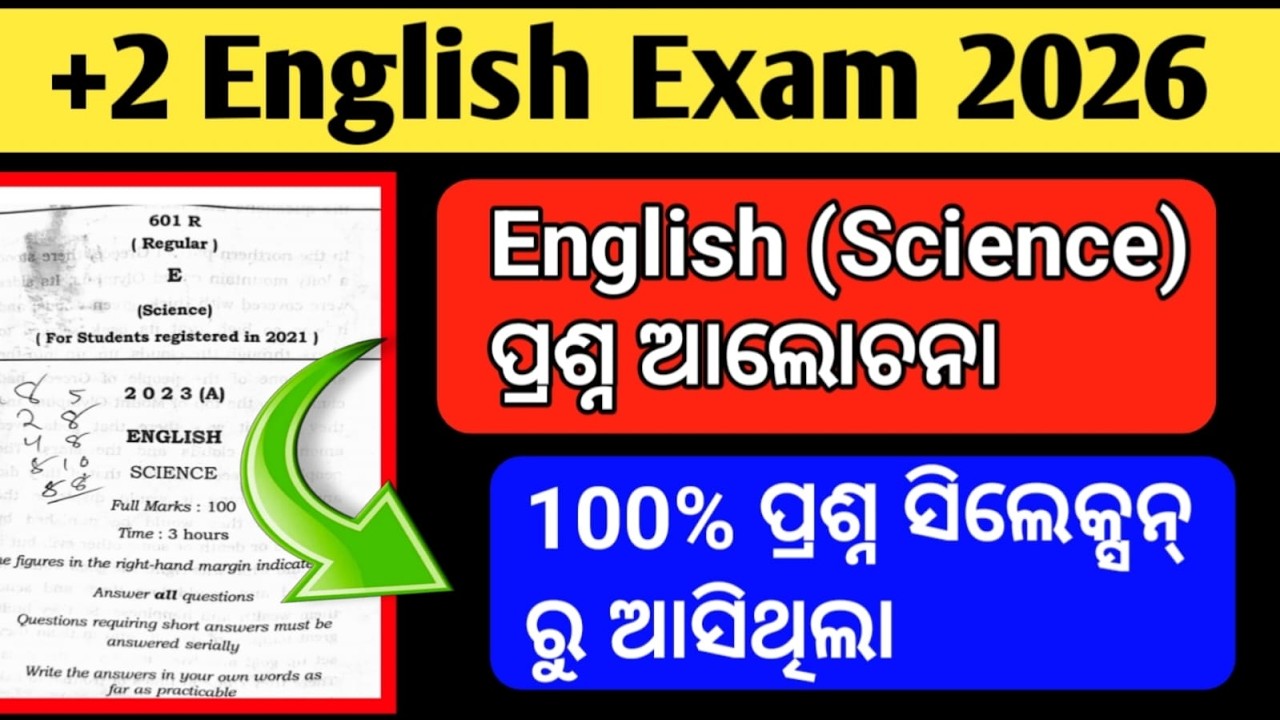 English Answer Key | +2 Science | +2 2nd Year English | Class 12 English | +2 Board Exam 2026 |