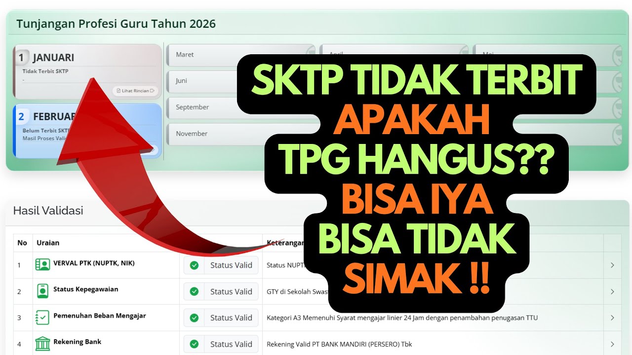 SKTP TIDAK TERBIT , TPG HANGUS ?