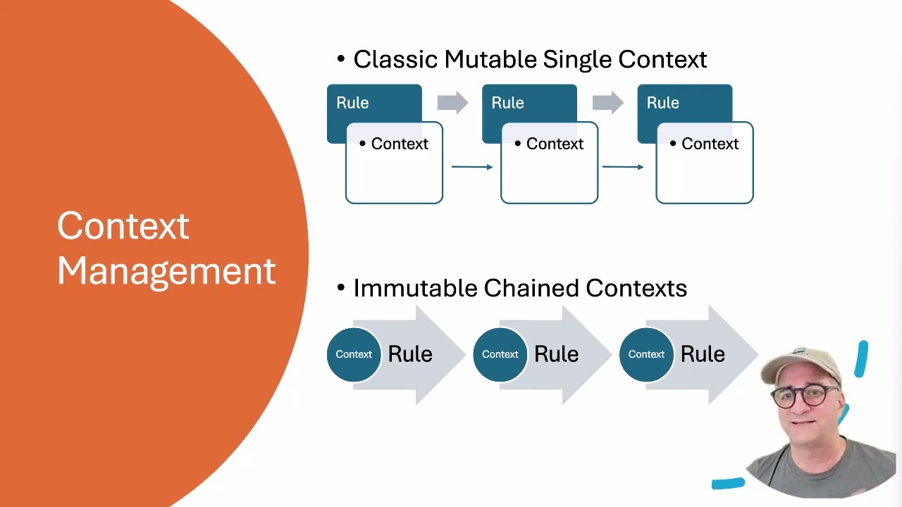 Defining rules, rulesets, and happy and unhappy path behavior around their execution and consumption