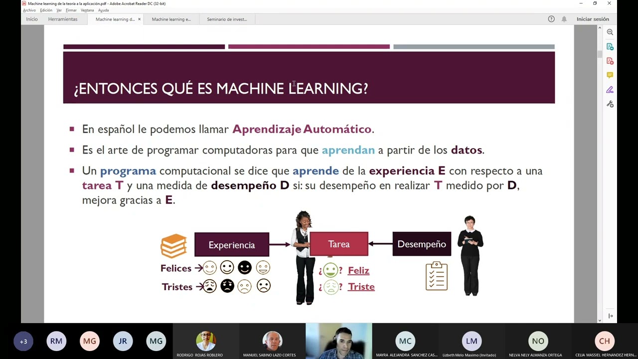 Machine Learning: de la teoría a su implementación en los negocios