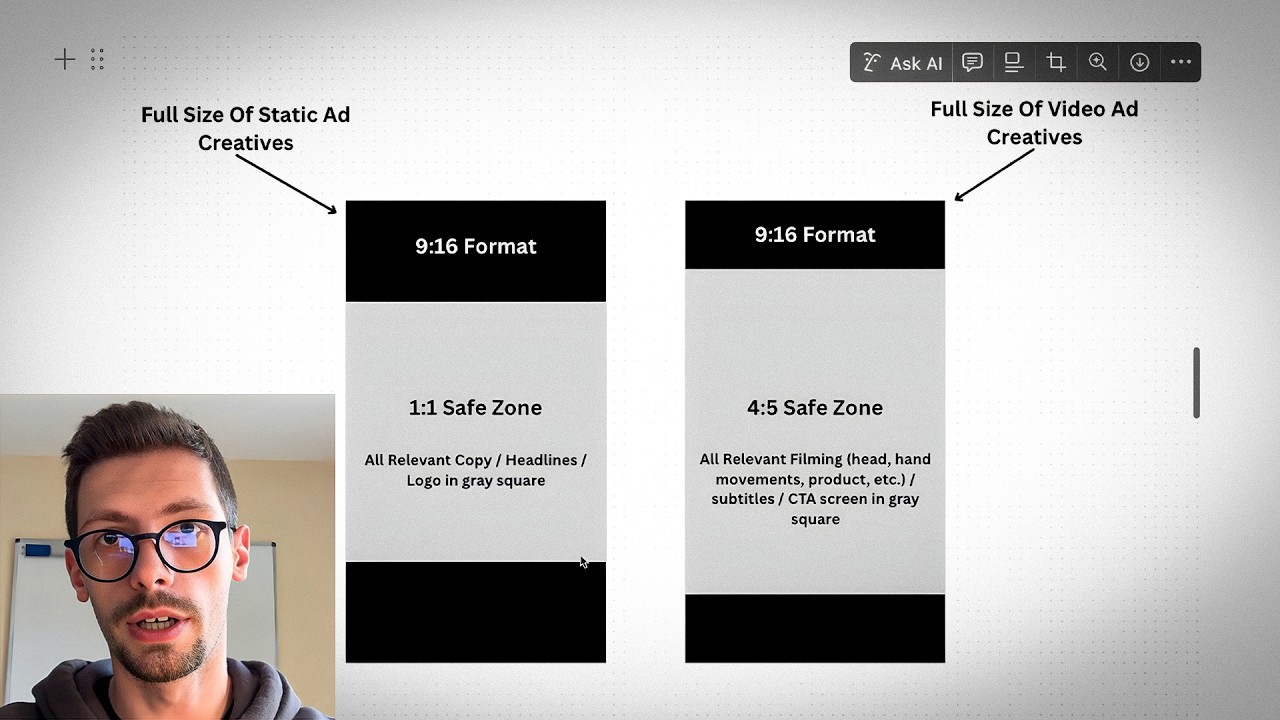 What's The Best Facebook Video & Image Ad Size