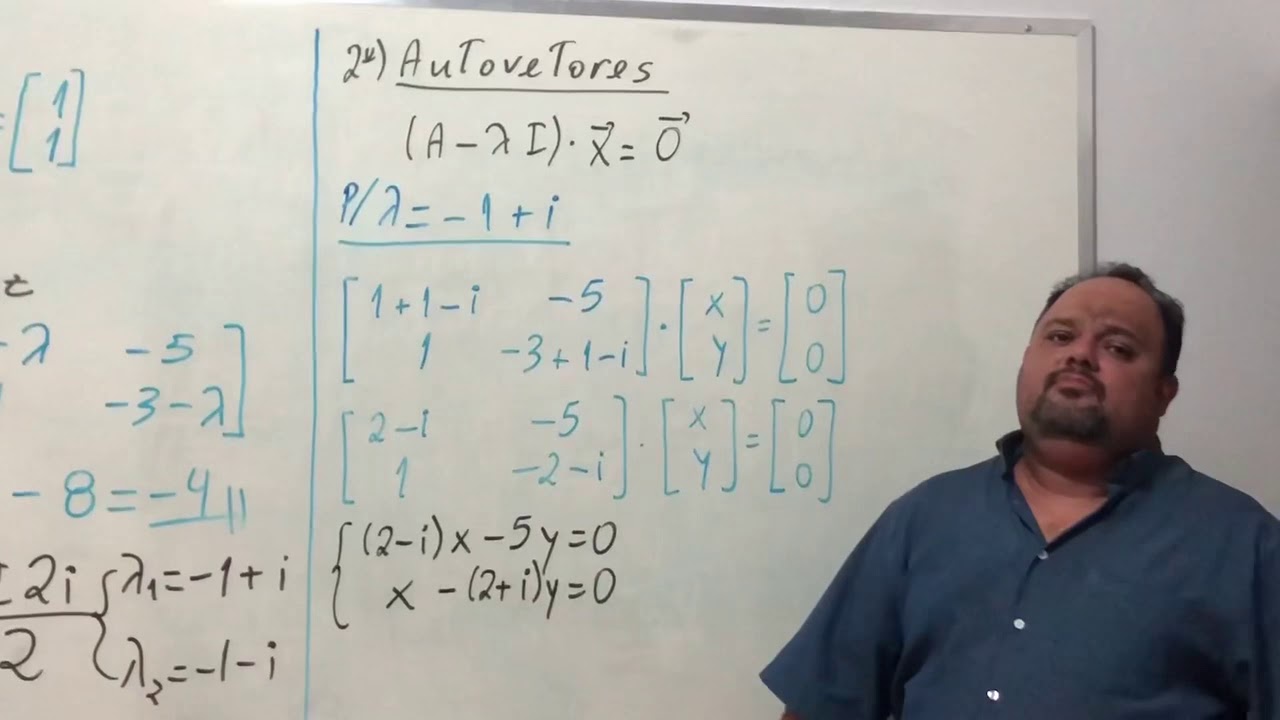 MAT 5122 - Equações Diferenciais - Resolução Exercício Sistemas de EDO com autovalores complexos
